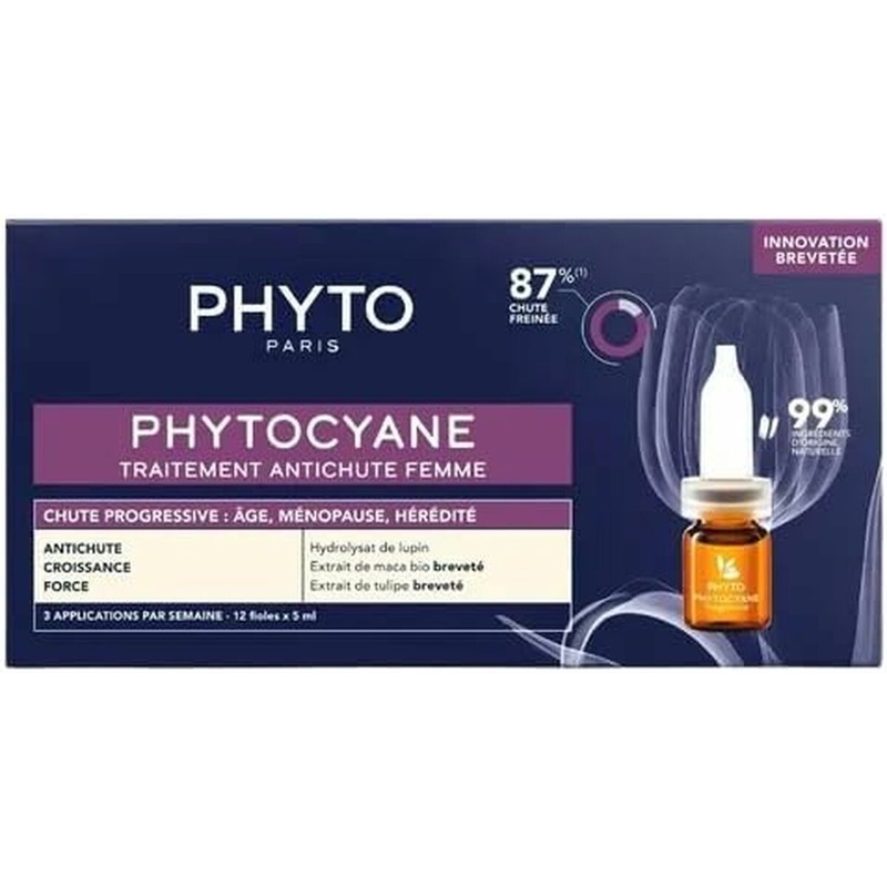 Hair Dressing Set Phyto Paris Phytocyane Tratamiento Anticada Reaccin Mujer Lote 2 Pieces